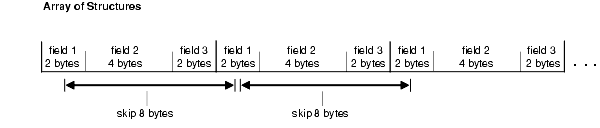 Description of Figure 5-2 follows