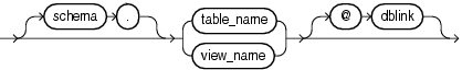 Description of table_reference.gif follows