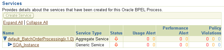 Creating Aggregate Service for Oracle BPEL Process