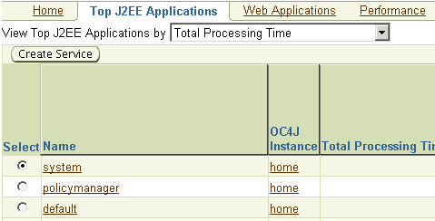 Creating Service from J2EE or Web Applications
