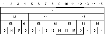 Description of Figure 8-4 follows