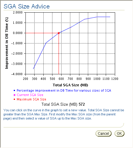 Description of Figure 10-8 follows