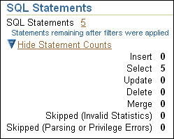 Description of sql_access_results_sqlcount.gif follows