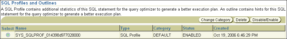 Description of sql_profile_enabled.gif follows