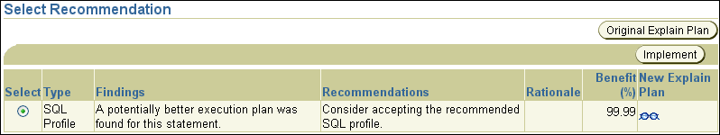Description of sql_recommendation_imp.gif follows