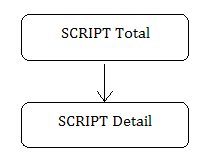 Description of dim_script.png follows
