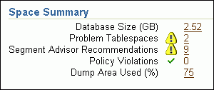 Description of home_page_space_summary.gif follows