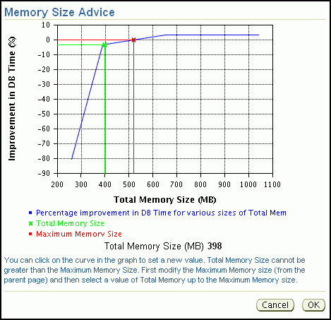 Description of memory_size_advice.gif follows